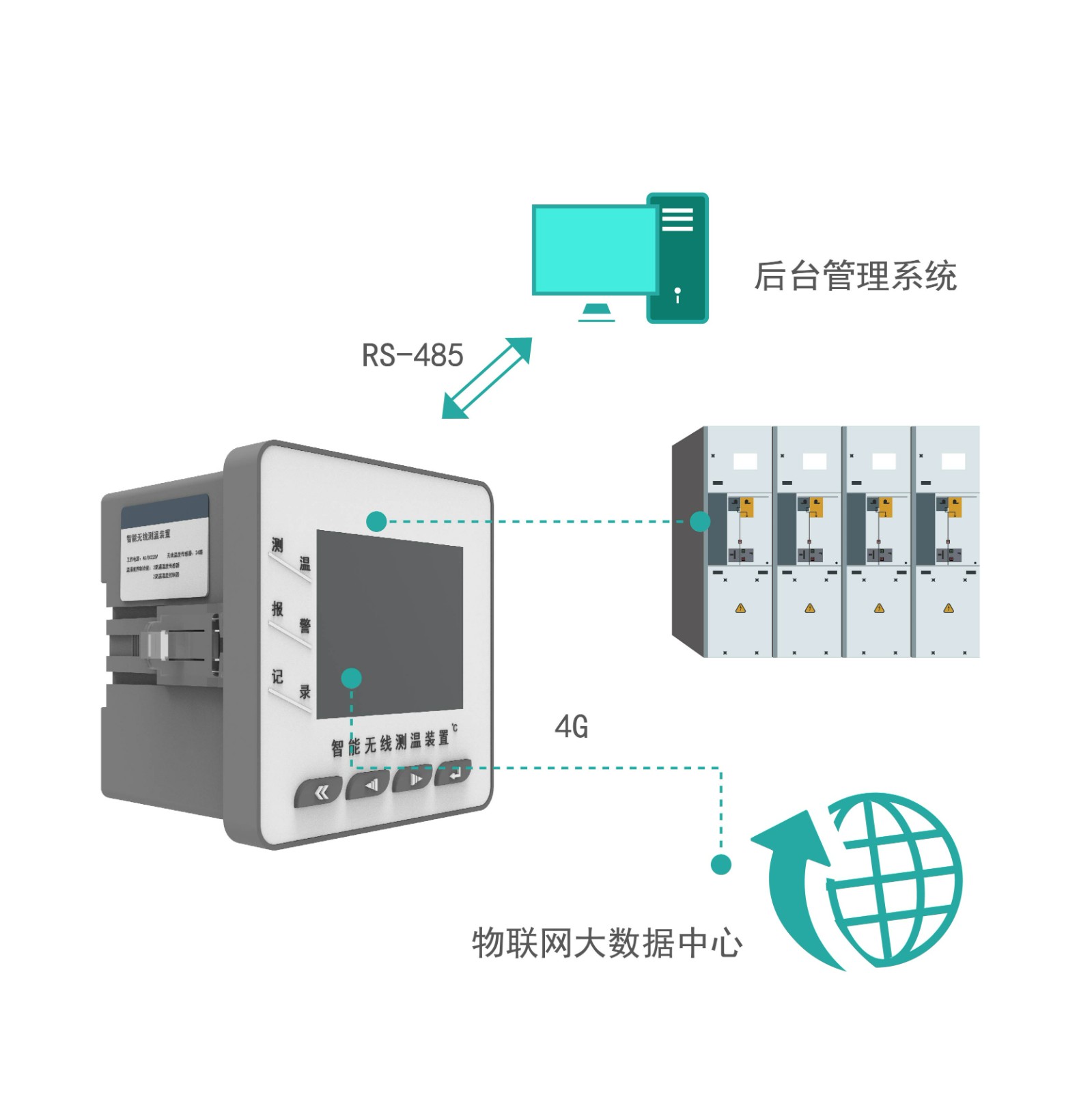 控制型测温主机YSDL-01BK（3）.jpg